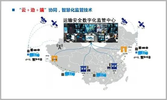 专业配资门户 重塑物流 “加速度” 背后的创新密码