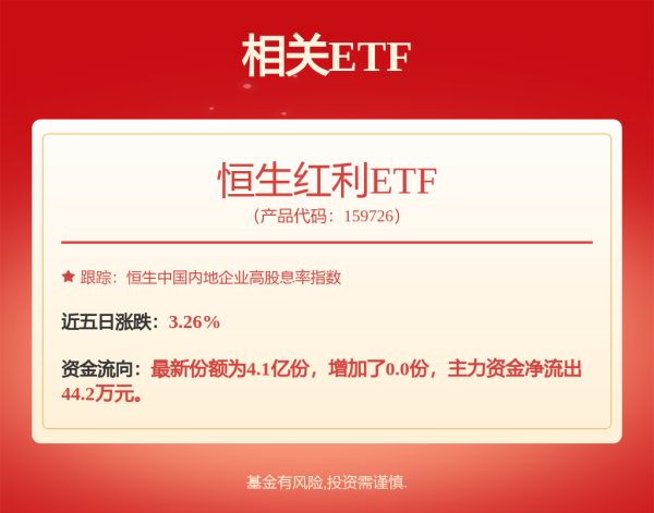 配资炒股公司 三大指数集体收涨，银行股再狂飙！潘功胜、李云泽、吴清发声，释放多项政策信号